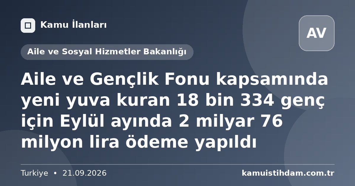 Aile ve Gençlik Fonu kapsamında yeni yuva kuran 18 bin 334 genç için Eylül ayında 2 milyar 76 milyon lira ödeme yapıldı - Aile ve Sosyal Hizmetler Bakanlığı